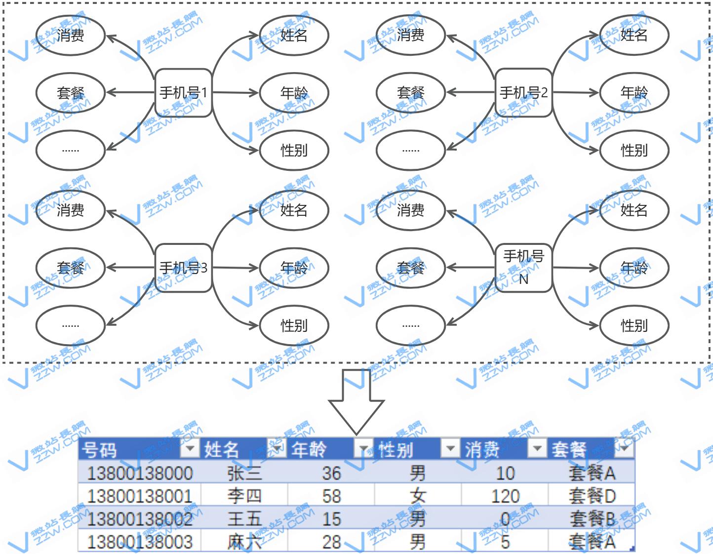 yuque_diagram.jpg